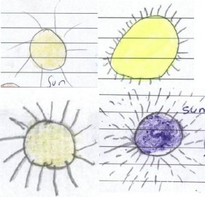 スワジランドのチャイルドが描いた太陽