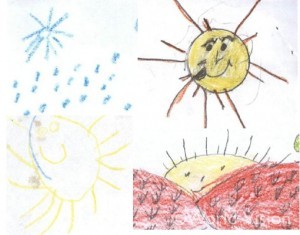 エルサルバドルのチャイルドが描いた太陽